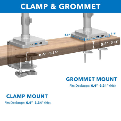 Triple Monitor Desk Mount w/ USB, USB-C & Audio Ports