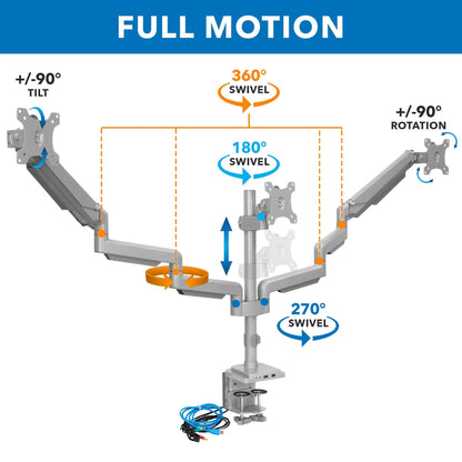 Triple Monitor Desk Mount w/ USB, USB-C & Audio Ports