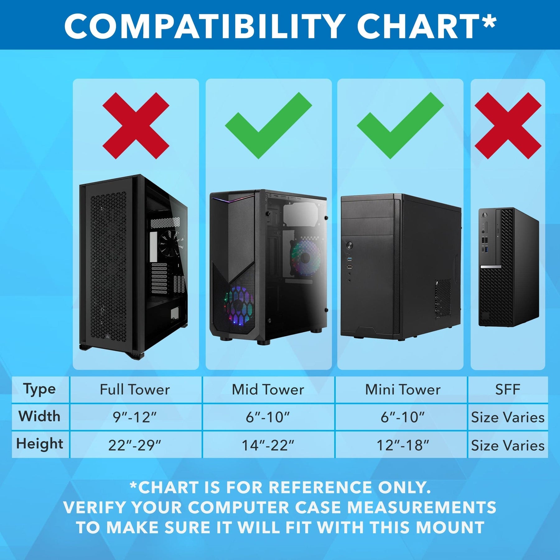 Under Desk CPU / Computer Tower Mount