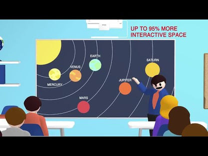 BrightLink 1480Fi Interactive Projector