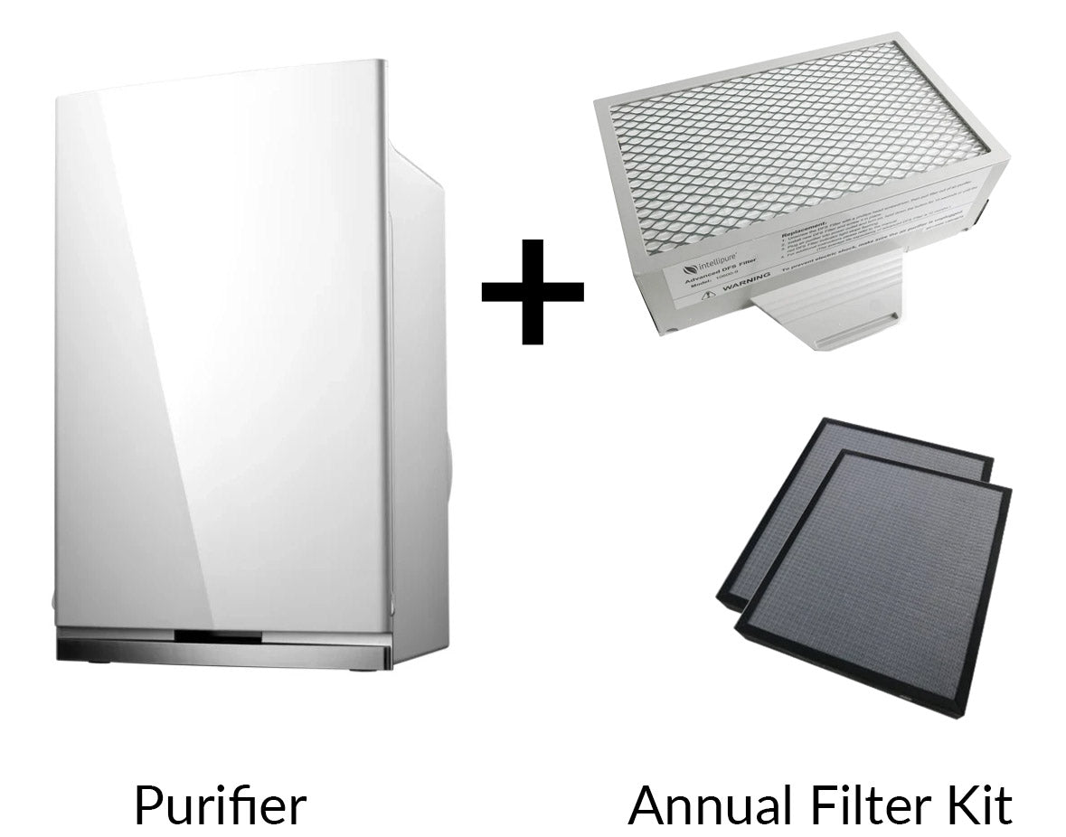 Intellipure Compact with Annual Filter Kit