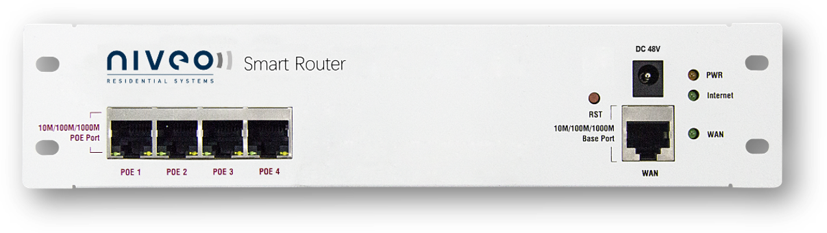 Niveo All-in-One Smart 4-Port Router