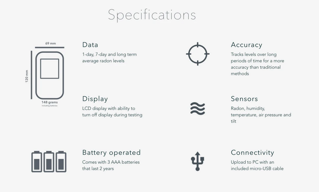 Radon monitor benifits